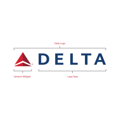 Delta