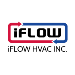 IFLOW