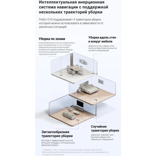 Пылесос-робот/ Пылесос-робот Dreame Trouver E10 50Вт белый