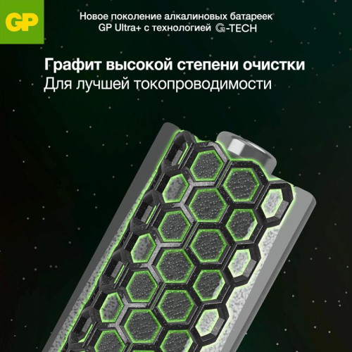Батарея GP Ultra Plus Alkaline 24AUPA21-2CRSB4 AAA (4шт) блистер