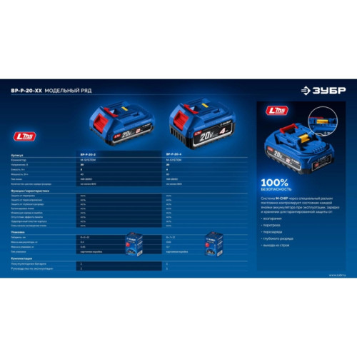 Батарея аккумуляторная Зубр Power PRO 20В 4Ач Li-Ion (BP-P-20-4) Батарея аккумуляторная Зубр Power PRO 20В 4Ач Li-Ion (BP-P-20-4)