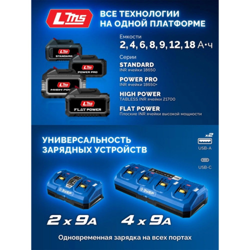 Батарея аккумуляторная Зубр Power PRO 20В 4Ач Li-Ion (BP-P-20-4) Батарея аккумуляторная Зубр Power PRO 20В 4Ач Li-Ion (BP-P-20-4)