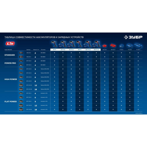 Дрель-шуруповерт Зубр DB-70-42 40Вт аккум. патрон:быстрозажимной (кейс в комплекте)