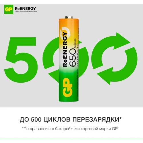 Аккумулятор GP 65AAAHCRGY-2CRCB2 AAA NiMH 650mAh (2шт)
