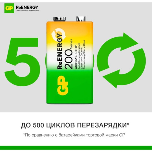 Аккумулятор GP 20R8H 9V Крона 9V NiMH 200mAh (1шт)