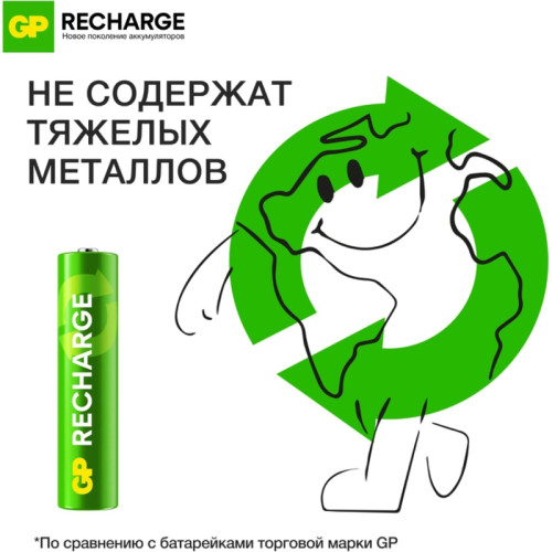 Аккумулятор GP RECHARGE AAA NiMH 400mAh (4шт)