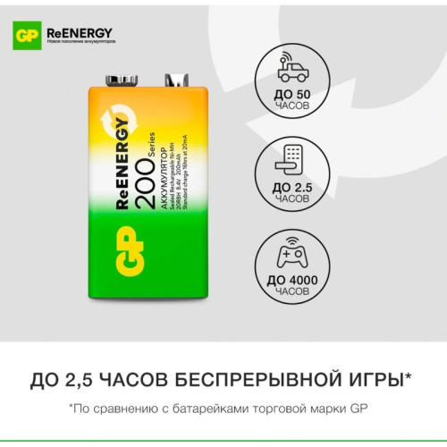Аккумулятор GP 20R8H 9V Крона 9V NiMH 200mAh (1шт)
