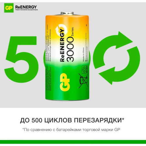 Аккумулятор GP 300CHC C NiMH 2000mAh (4шт)
