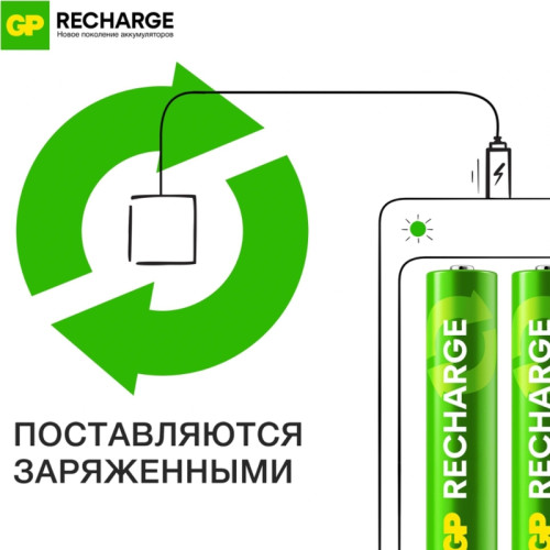Аккумулятор GP Smart Energy 40AAAHCV-2CRSBC2 AAA NiMH 400mAh (2шт)