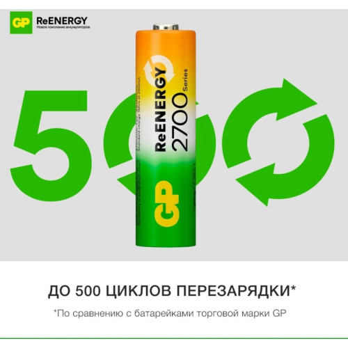 Аккумулятор GP 270AAHCRGY-2CRCB2 AA NiMH 2650mAh (2шт)