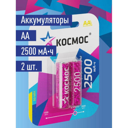 Аккумулятор/ Аккумулятор 2500мАч R6 (AA) NiMH