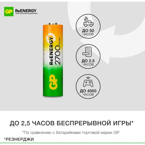 Аккумулятор GP 270AAHCRGY-CRB10 AA NiMH 2700mAh (10шт) спайка
