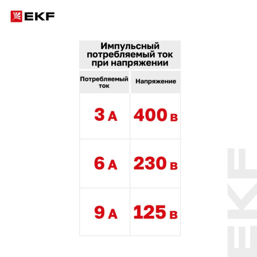 Расцепитель независимый/ Расцепитель независимый AVANT APRES Расцепитель независимый/ Расцепитель независимый AVANT APRES