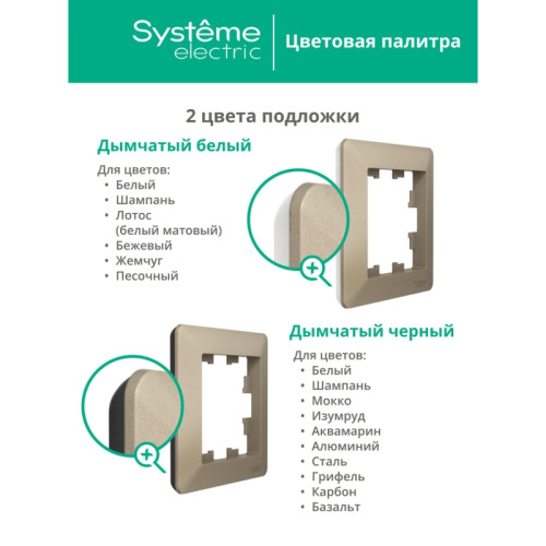Рамка/ ATLASDESIGN AIR 5-постовая РАМКА, БЕЛЫЙ/дымчатый черный Рамка/ ATLASDESIGN AIR 5-постовая РАМКА, БЕЛЫЙ/дымчатый черный