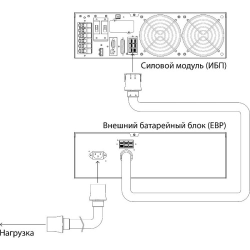 Батарейный модуль/ Powercom BAT VGD-240V RM for VRT-10K (240V, 9Ah) without PDU +1A charger