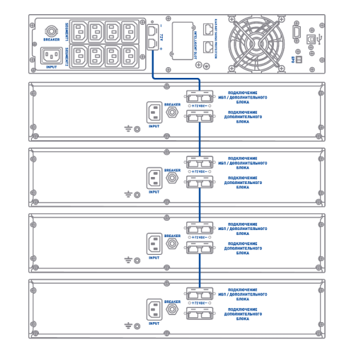 8786 SKAT BC 72/18S3 RACK P3 доп. блок батарейный к SKAT-UPS 3000-RACK 2U, 72В, 18Ач, 12 АКБ х 9 Ач, ЗУ, для ИБП со встр. АКБ, ШхГхВ 440х710х88, масса 43.0 кг
