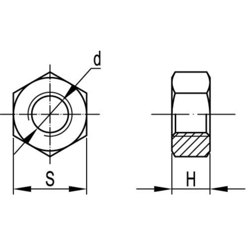 Гайка шестигранная М6 Гайка шестигранная М6