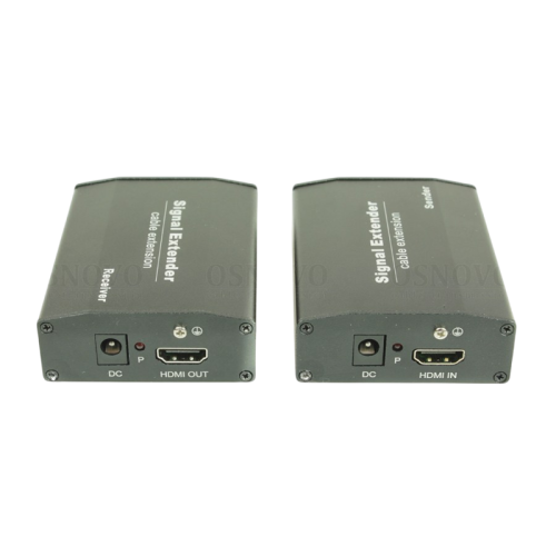 Комплект для передачи сигнала HDMI по сети Ethernet