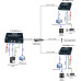 Приёмник/ OSNOVO Дополнительный приёмник VGA, USB(клавиатура+мышь) и аудиосигналов по сети Ethernet для комплекта TLN-VKM/1+RLN- VKM/1(ver.2)