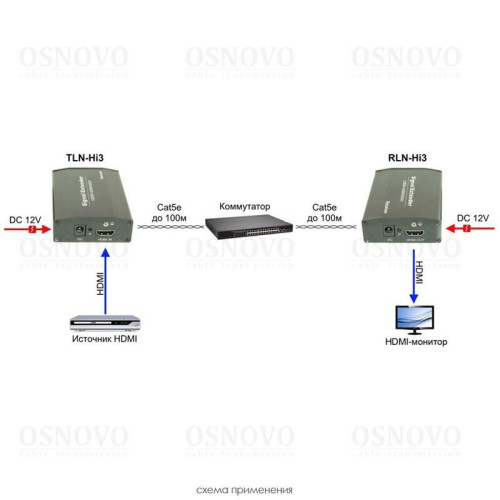 Комплект/ OSNOVO Дополнительный приёмник для комплекта TLN-Hi3+RLN -Hi3. Позволяет использовать режим Multicast для передачи HDMI по сети Ethernet с одного источника на множество мониторов (до 253). Разрешение до 1920x1080(60Гц), 36бит Комплект/ OSNOVO Дополнительный приёмник для комплекта TLN-Hi3+RLN -Hi3. Позволяет использовать режим Multicast для передачи HDMI по сети Ethernet с одного источника на множество мониторов (до 253). Разрешение до 1920x1080(60Гц), 36бит