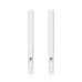 Антенна Ubiquiti Omni & Desktop Stand Kit Omnidirectional antenna kit for the Swiss Army Knife that provides extended range coverage Антенна Ubiquiti Omni & Desktop Stand Kit Omnidirectional antenna kit for the Swiss Army Knife that provides extended range coverage
