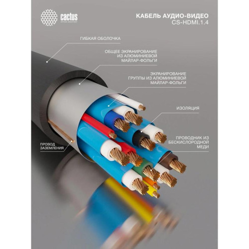 Кабель аудио-видео Cactus CS-HDMI.1.4-1.5 HDMI (m)/HDMI (m) 1.5м. позолоч.конт. черный