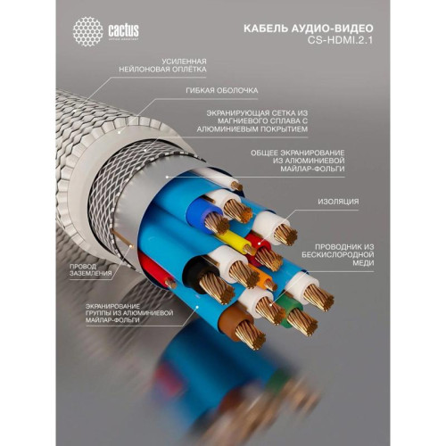 Кабель аудио-видео Cactus CS-HDMI.2.1-5 HDMI (m)/HDMI (m) 5м. позолоч.конт. серебристый