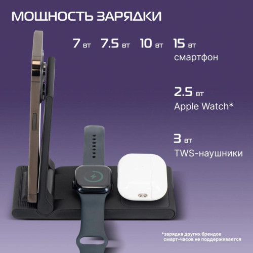 Беспроводное зар./устр. Buro CWC-QC5 15W 3A (QI) USB-C универсальное черный (CWC-QC5A15BK)