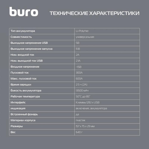 Пуско-зарядное устройство Buro SJ-K40