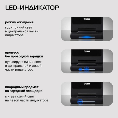 Беспроводное зар./устр. Buro CWC-QC5 15W 3A (QI) USB-C универсальное черный (CWC-QC5A15BK)
