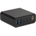 Настольное зар./устр. Digma Pro DPW10A 140W 5A (PD+QC) 3хUSB-C/2xUSB-A универсальное черный (DPW1A4G024BK)