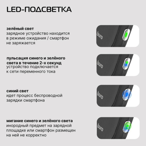 Автомобильное зар./устр. Buro BUQC15 15W 2.5A (QI) USB-C универсальное черный (BUQ15AC00BK)