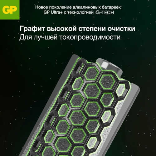 Батарея GP Ultra Plus Alkaline 24AUPA21-2CRSB2 AAA (2шт) блистер