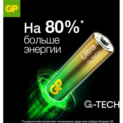 Батарея GP Ultra Alkaline 15AUA21-2CRSBC4 AA (4шт) блистер