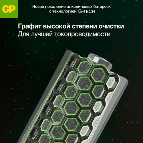 Батарея GP Super 24AA21RA-2CRS4 AAA (4шт) спайка