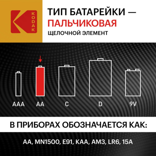 Батарейка/ Батарейка LR6-60 (4S) colour box XTRALIFE Alkaline [KAA-60] (60/720/20160)