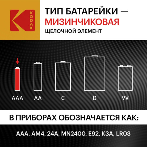 Батарейка/ Батарейка LR03-60 (4S) colour box XTRALIFE Alkaline [K3A-60] (60/1200/38400)
