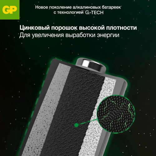 Батарея GP Super 24AA21RA-2CRS4 AAA (4шт) спайка