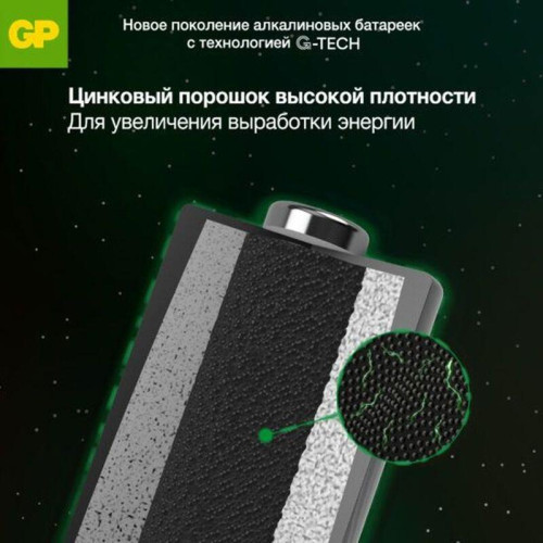 Алкалиновые батарейки GP Super Alkaline 24А ААA - 20 шт. в пленке