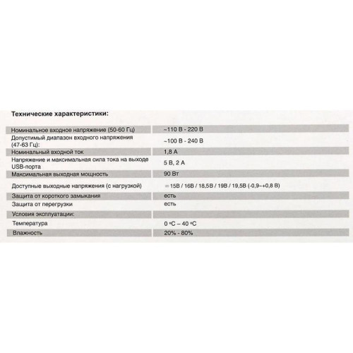 Блок питания Ippon S90U автоматический 90W 18.5V-20V 11-connectors 4.5A 1xUSB 2.1A от бытовой электросети LED индикатор