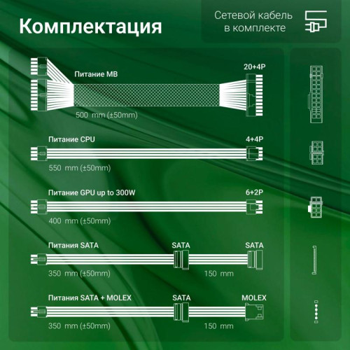 Блок питания Digma ATX 450W DPSU-450W (20+4pin) 120mm fan 3xSATA RTL [DPSU-450W]