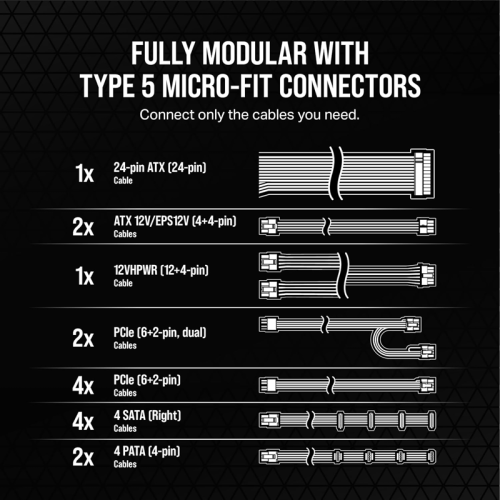 Блоки питания/ Power Supply Corsair RM1200x SHIFT White, 1200W 80+ Gold (ATX, 3.0, PCIe 5.0, Full modular, 1x24(20+4)pin, 1 x 16-pin PCIe, 2x4+4-pin CPU +12V (EPS), 8x4-pin Molex, 8x6+2-pin PCIe, 16xSATA3, Active, 140x140mm, 150x180x86mm, APFC, Power cabl