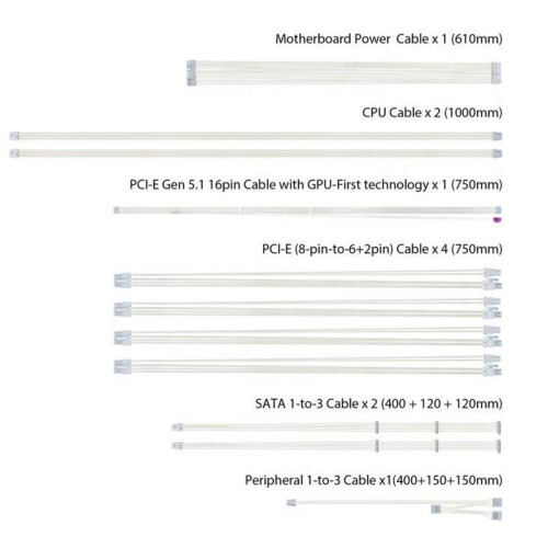 Блок питания ПК ASUS ROG-STRIX-1000P-GAMING-WHITE