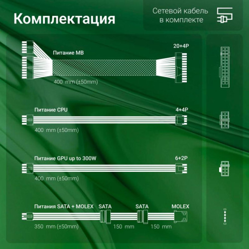 Блок питания Digma ATX 350W DPSU-350W (20+4pin) 120mm fan 2xSATA RTL [DPSU-350W]