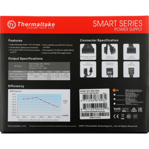 Блок питания Thermaltake ATX 750W Smart BX1 RGB 80+ bronze (20+4pin) APFC 120mm fan color LED 8xSATA RTL [PS-SPR-0750NHSABE-1]