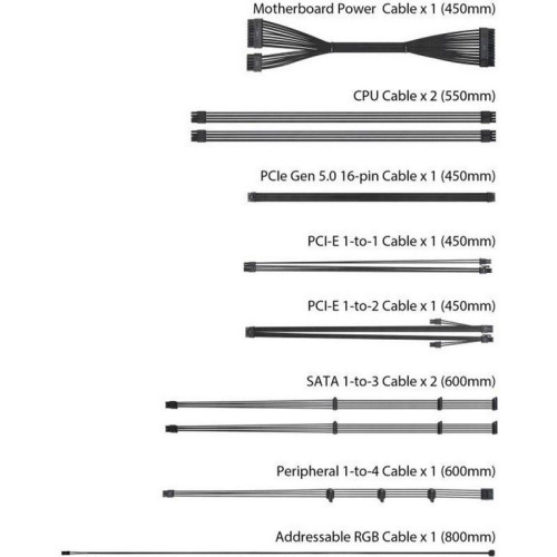 Блок питания ПК ASUS ROG-LOKI-750P-SFX-L-GAMING