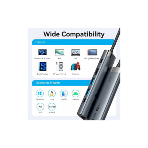 Мультифункциональный хаб Vention USB-C 6 в 1, шт.
