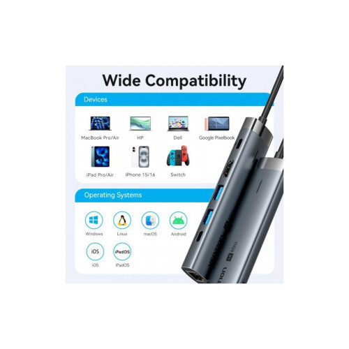 Мультифункциональный хаб Vention USB-C 6 в 1, шт.
