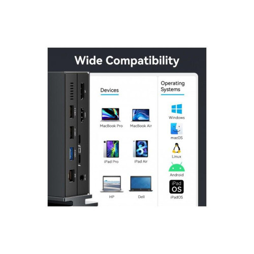 Мультифункциональная док-станция Vention USB Type C 14 в 1 с поддержкой Thunderbolt 4 Мультифункциональная док-станция Vention USB Type C 14 в 1 с поддержкой Thunderbolt 4