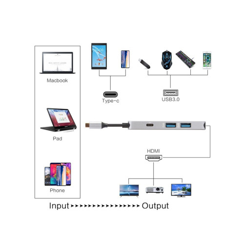 Кабель-адаптер/ Кабель-адаптер USB3.1 Type-CM-->HDMI+2*USB3.0+PDcharging docking space, Aluminum Shell, VCOM<CU429>